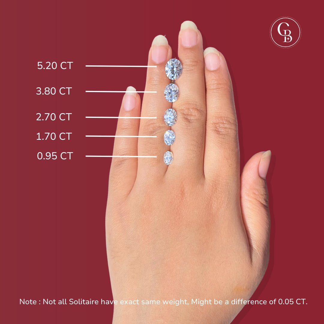 Oval Cut Radiant Moissanite Diamond Solitaire 925 Sterling Silver Pendant