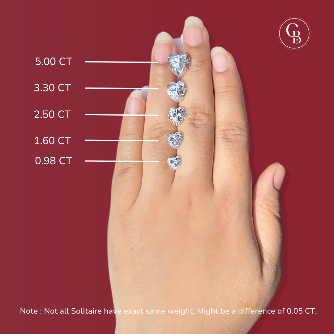 Heart Cut Signature Moissanite Diamond Solitaire 925 Sterling Silver Pendant