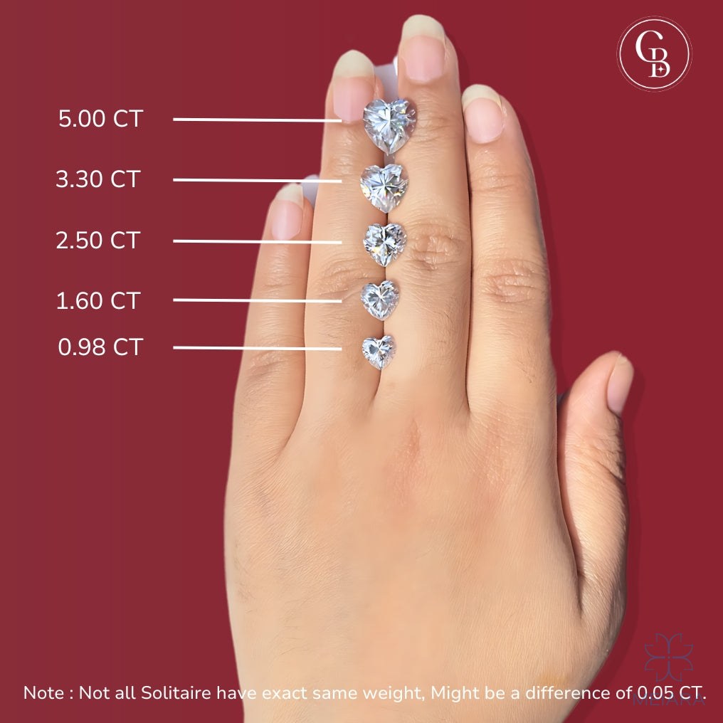 Eve Heart Cut Solitaire Pendant