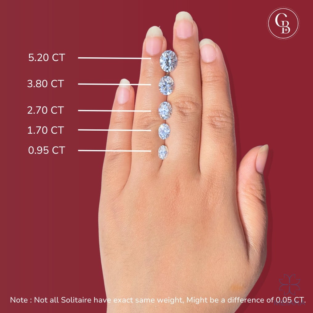 Eve Oval Cut Radiant Solitaire Pendant
